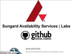 Sites similar to sungardas.github.io