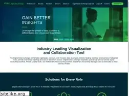 Sites similar to sungarddx.com
