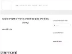 Sites similar to sunglassesrequired.com