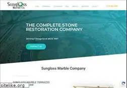 Sites similar to sungloss.com