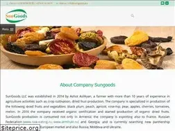 Sites similar to sungoods.am