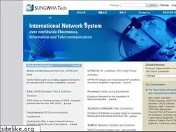 Sites similar to sungwhatech.com