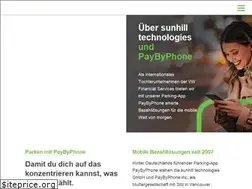 Sites similar to sunhill-technologies.com