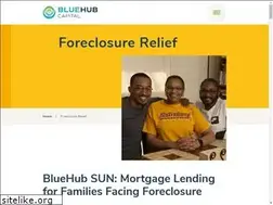Sites similar to sunhomehelp.org