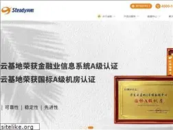 Sites similar to sunhongs.com