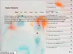 Sites similar to sunicamarkovic.com