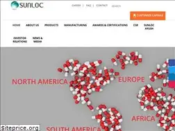 Sites similar to sunilhealthcare.com