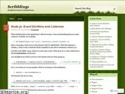 Sites similar to sunilkumarn.wordpress.com