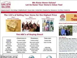Sites similar to sunilsethi.com