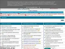 Sites similar to sunilwebinfo.blogspot.com