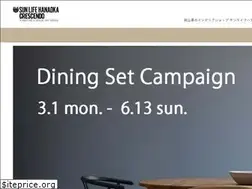Sites similar to sunlife-hanaoka.co.jp