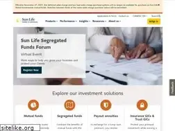 Sites similar to sunlifeglobalinvestments.com