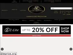 Sites similar to sunlighting.com