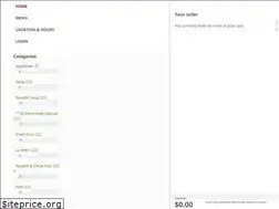 Sites similar to sunlokkeeplano.com