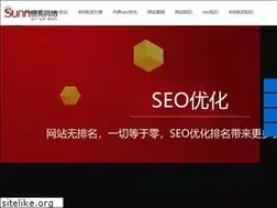 Sites similar to sunn.cn