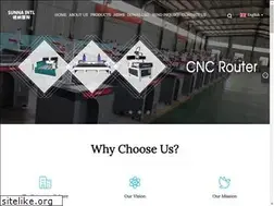 Sites similar to sunnaintl.com