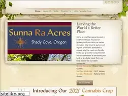Sites similar to sunnara.com