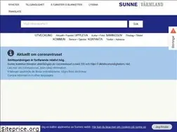 Sites similar to sunne.se