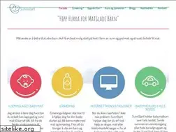 Sites similar to sunnstart.no