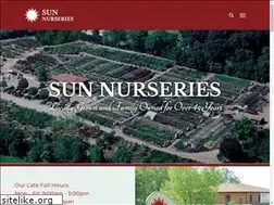 Sites similar to sunnurseries.com