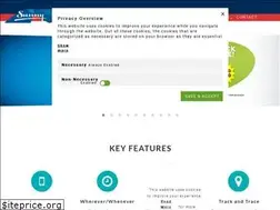 Sites similar to sunny.be