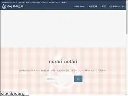 Sites similar to sunny247.xyz
