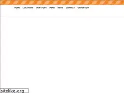 Sites similar to sunnyblueinc.com