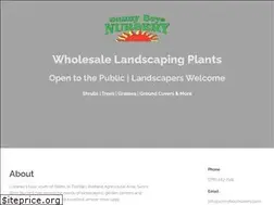 Sites similar to sunnyboysnursery.com