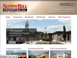 Sites similar to sunnyhillproperties.com