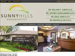 Sites similar to sunnyhillsendo.com