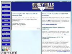 Sites similar to sunnyhillspta.org