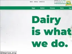 Sites similar to sunnymorning.com
