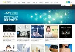 Sites similar to sunnyoz.com