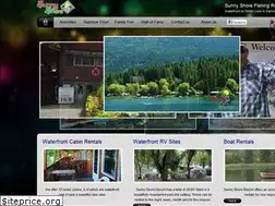Sites similar to sunnyshore.ca