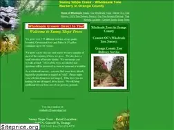 Sites similar to sunnyslope.net