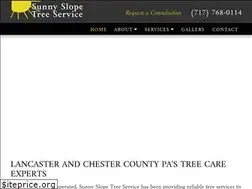 Sites similar to sunnyslopetreeservice.com