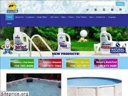 Sites similar to sunnyspoolsandmore.com