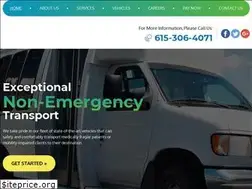 Sites similar to sunnyspt.com