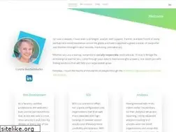 Sites similar to sunnystartupmarketing.com