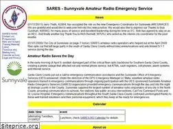 Sites similar to sunnyvaleares.org
