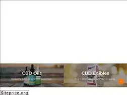 Sites similar to sunnyy.com