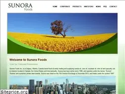 Sites similar to sunora.com
