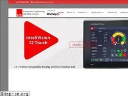 Sites similar to sunpoweree.com.my