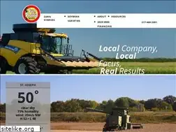Sites similar to sunprairieseeds.com