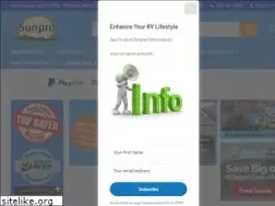 Sites similar to sunpromfg.com