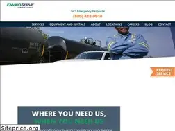 Sites similar to sunproservices.com