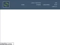 Sites similar to sunraiseinvestments.com