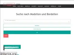 Sites similar to sunright.net