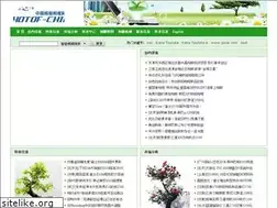 Sites similar to sunrisedyes.com
