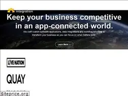 Sites similar to sunriseintegration.com